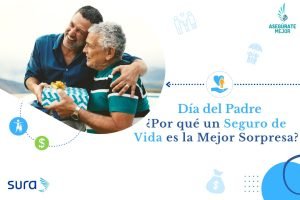 Dia del padre - Seguros SURA