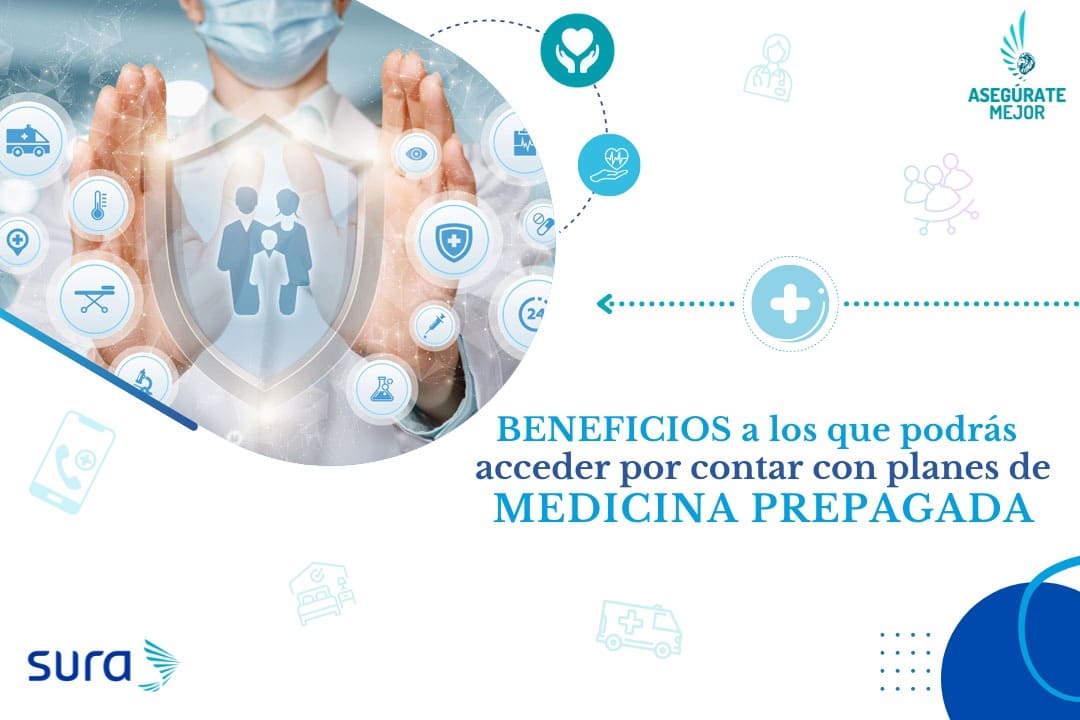 Íconos de protección familiar, beneficios de los planes de medicina prepagada SURA