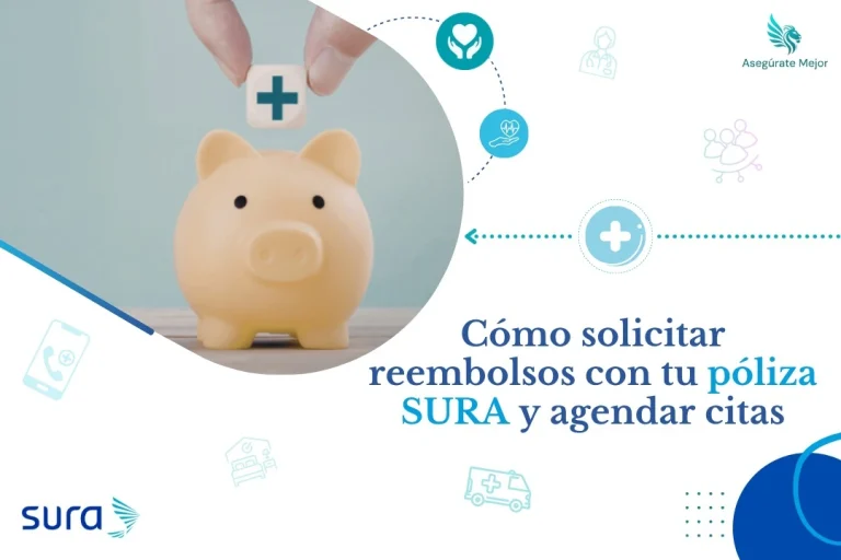 Cómo solicitar un reembolso en la Póliza Salud Global de SURA y agendar tus citas médicas