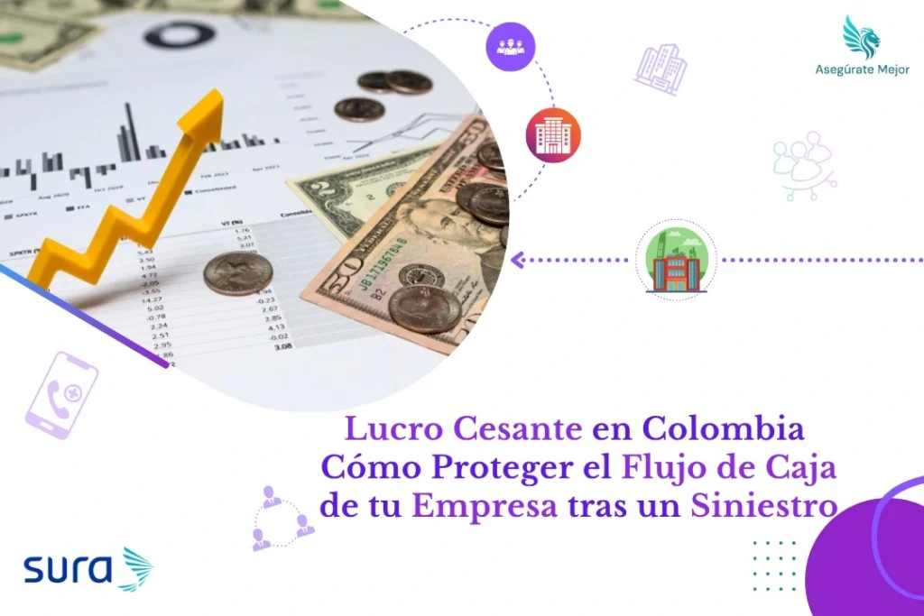 Lucro cesante en Colombia
