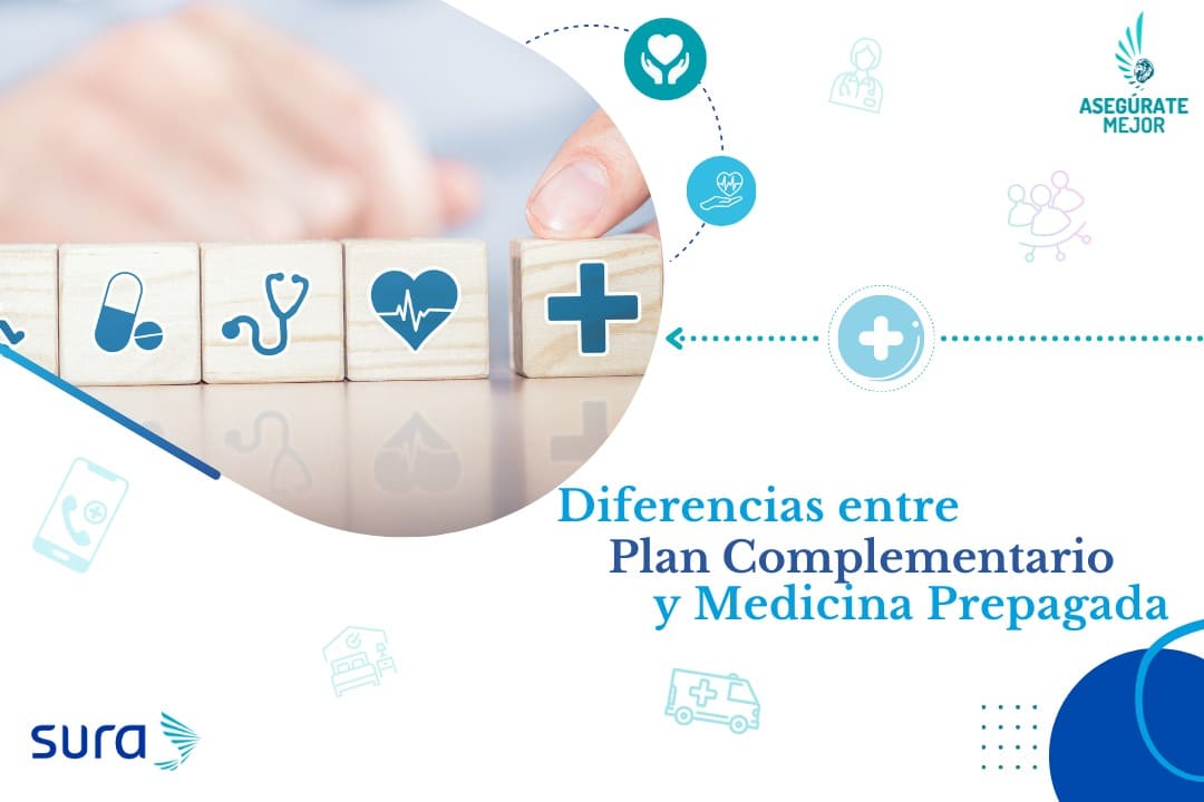 Bloques de madera con íconos médicos, diferencias entre plan complementario y medicina prepagada SURA