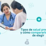 Planes de medicina prepagada