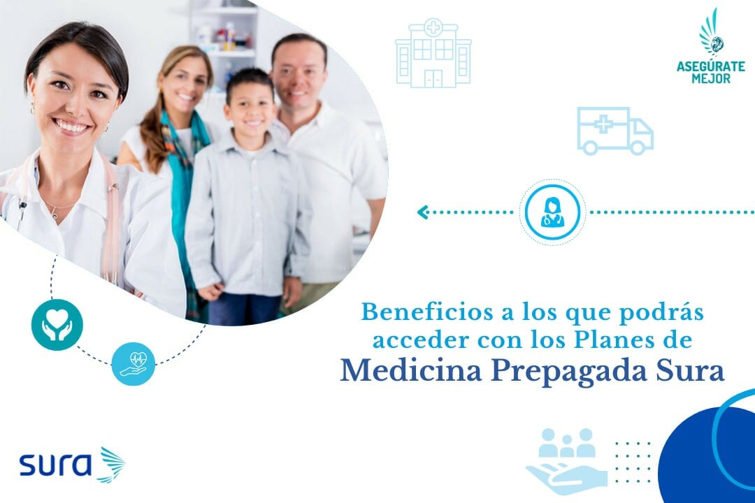 Familia sonriente con médica, beneficios de los planes de medicina prepagada SURA