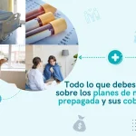 Qué es la medicina prepagada en Colombia