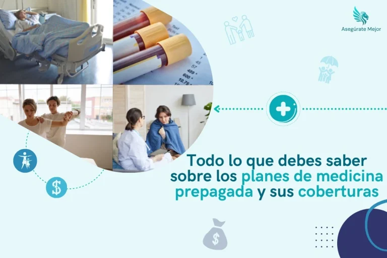Qué es la medicina prepagada en Colombia