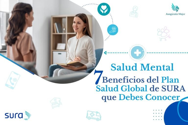 Blog 2 Salud Mental