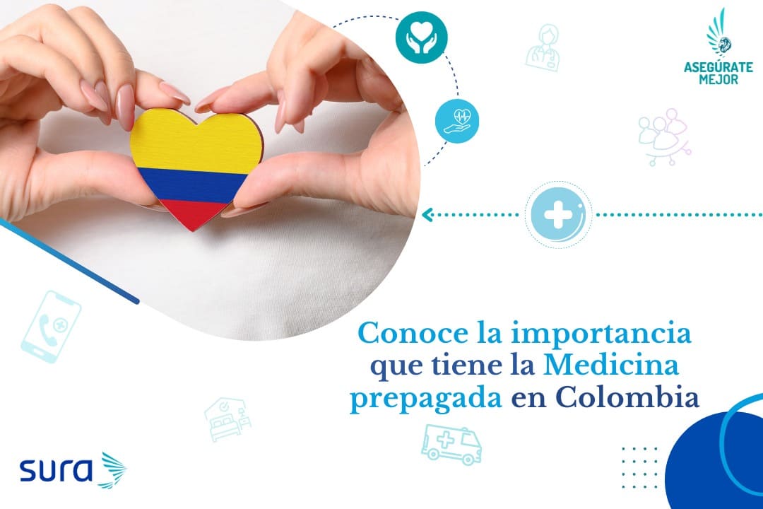 Manos formando un corazón con la bandera de Colombia, importancia de la medicina prepagada en Colombia