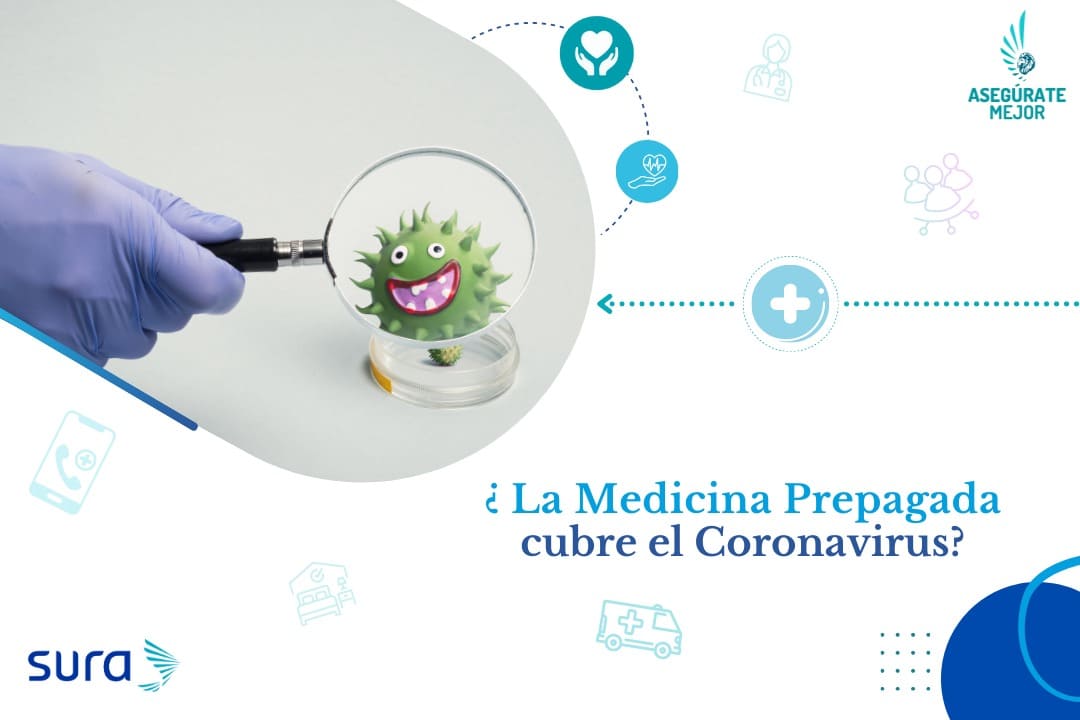 Lupa sobre un virus de juguete, la medicina prepagada y la cobertura del coronavirus